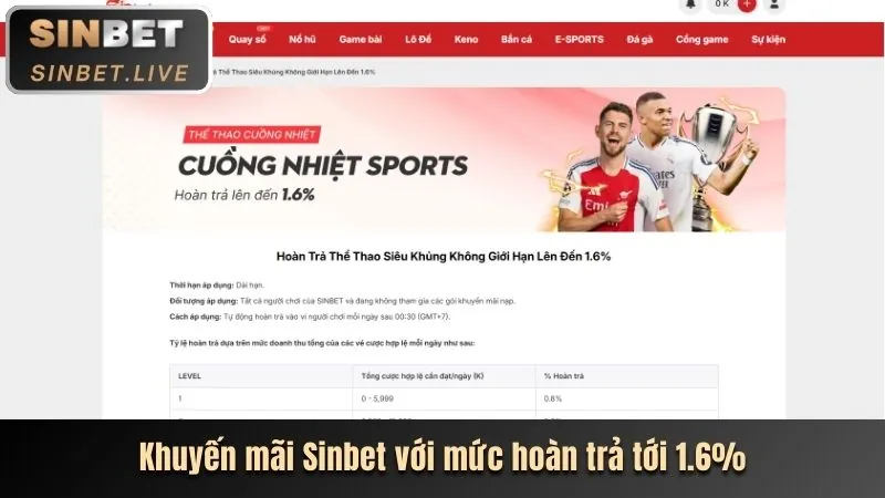 Tính năng bảo mật và công bằng